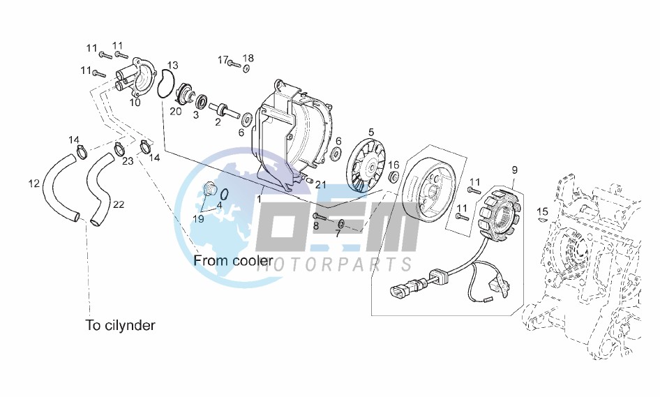 Ignition unit