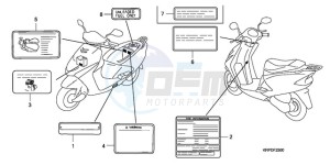 SCV100F9 Turkey - (TU) drawing CAUTION LABEL