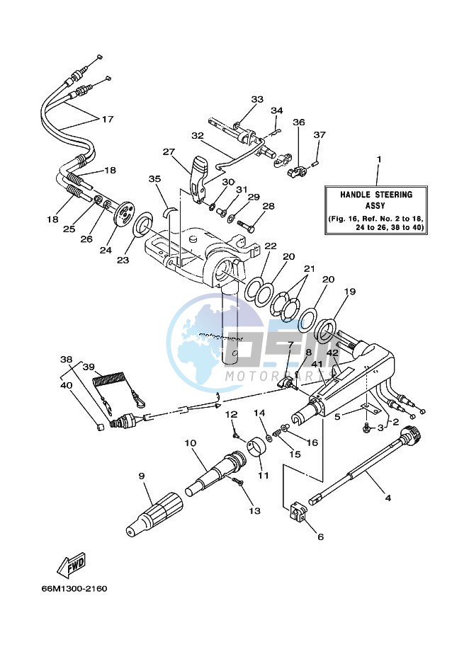 STEERING