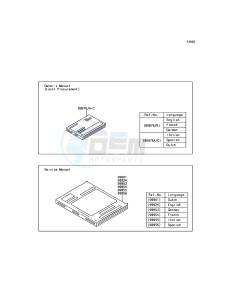 W800 EJ800AFFA GB XX (EU ME A(FRICA) drawing Manual