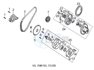 STX 150 drawing Oil pump - Oil Filter