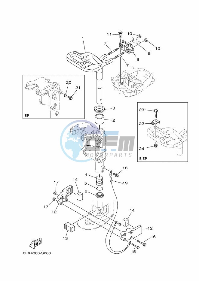 MOUNT-3