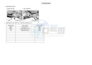 XP530E-A T-MAX (BV11) drawing .3-Foreword