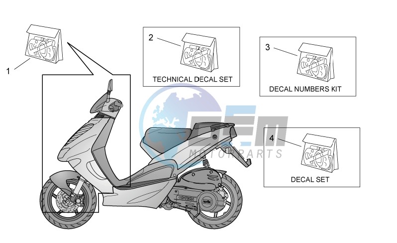 Front body and technical decal