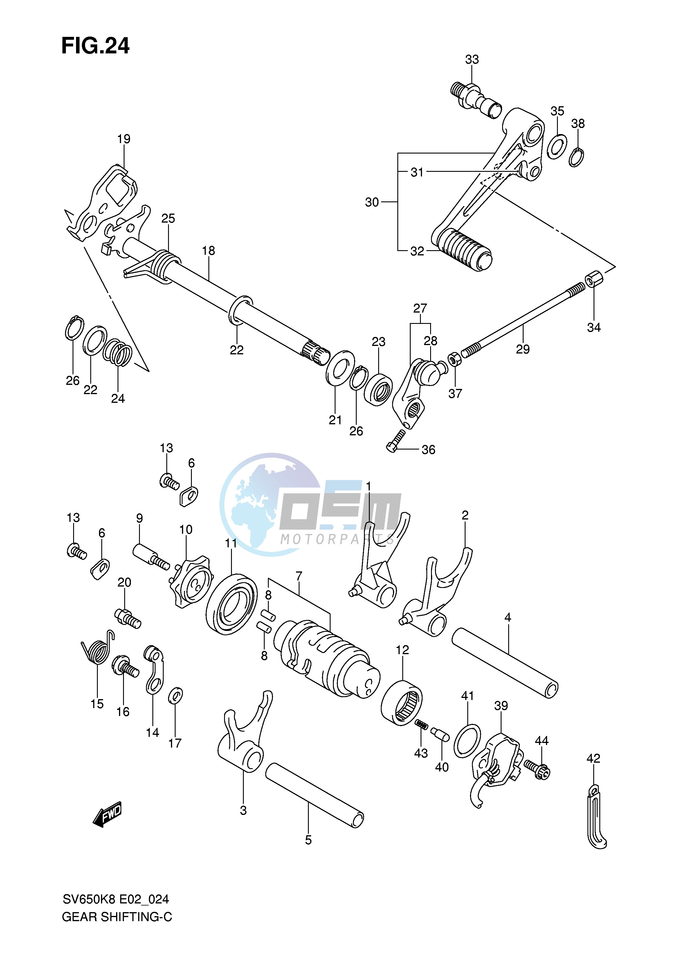 GEAR SHIFTING