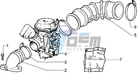 Carburettor inlet