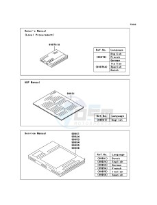 KX250F KX250W9F EU drawing Manual(EU)