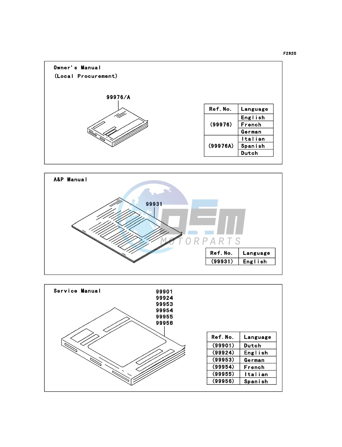 Manual(EU)