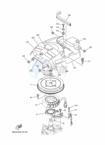 F30BEHDL drawing GENERATOR