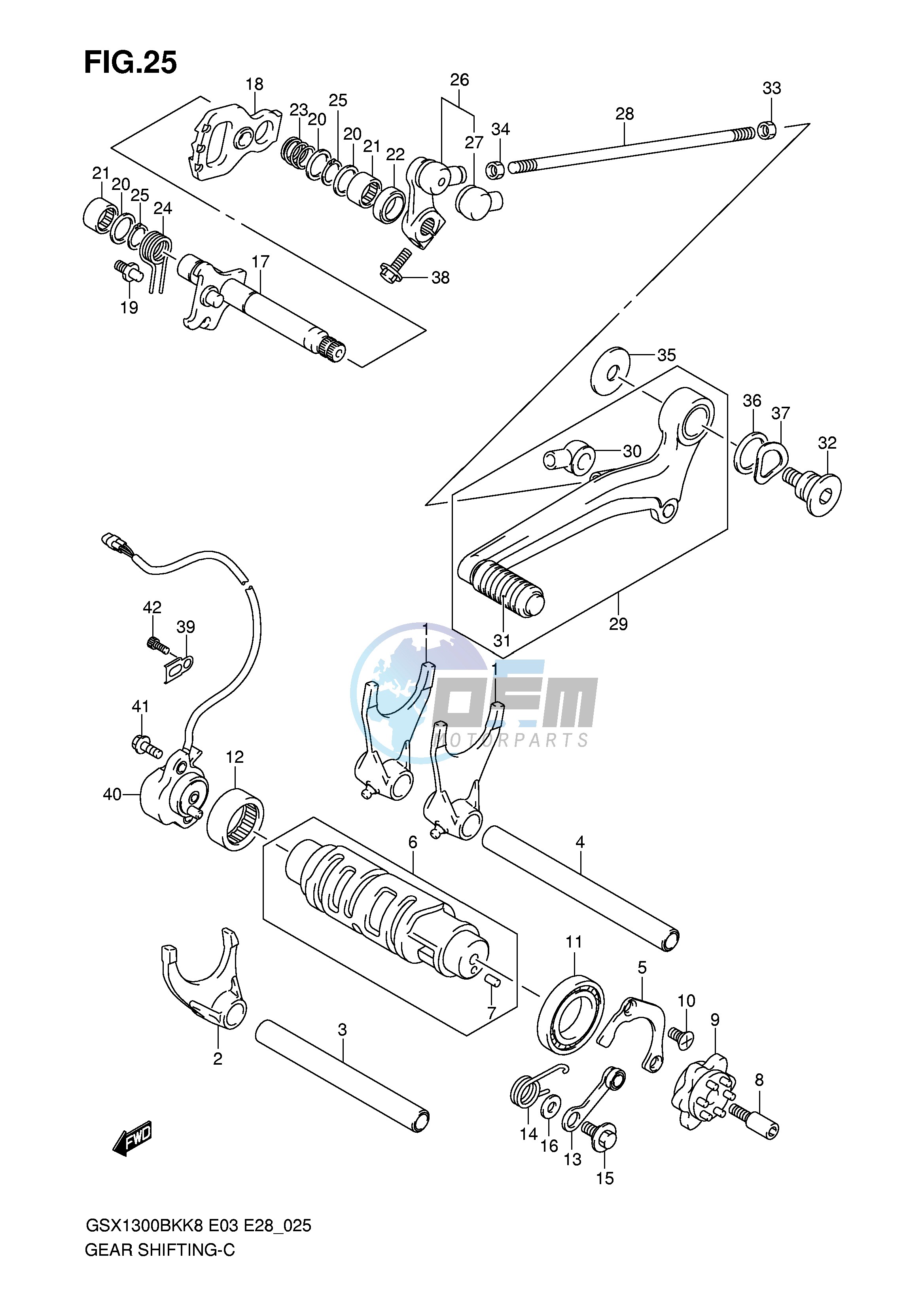 GEAR SHIFTING