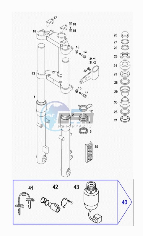 Front forks