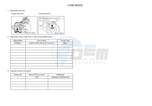 YXM700E YXM700PF VIKING (1XPH) drawing .4-Content