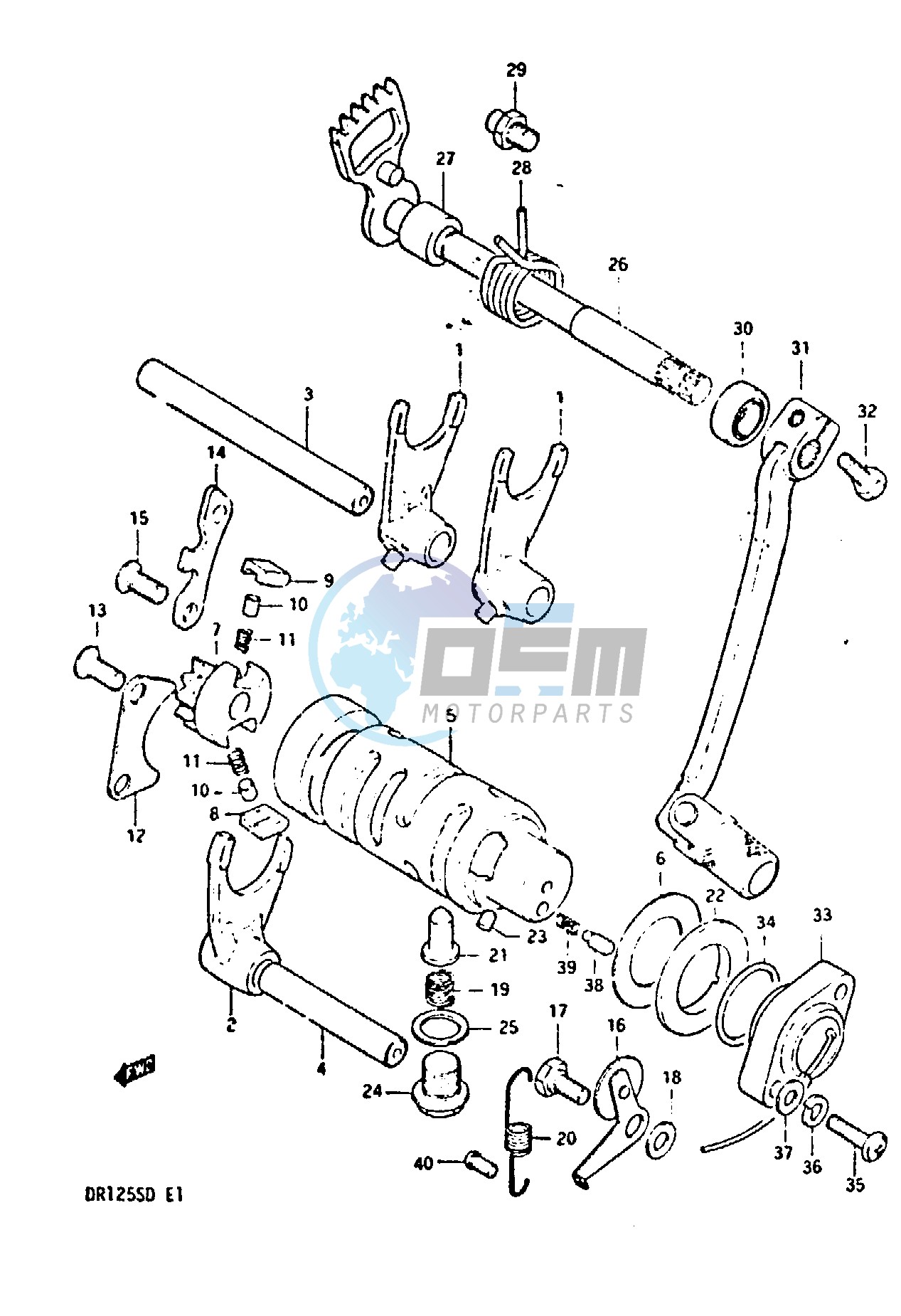 GEAR SHIFTING