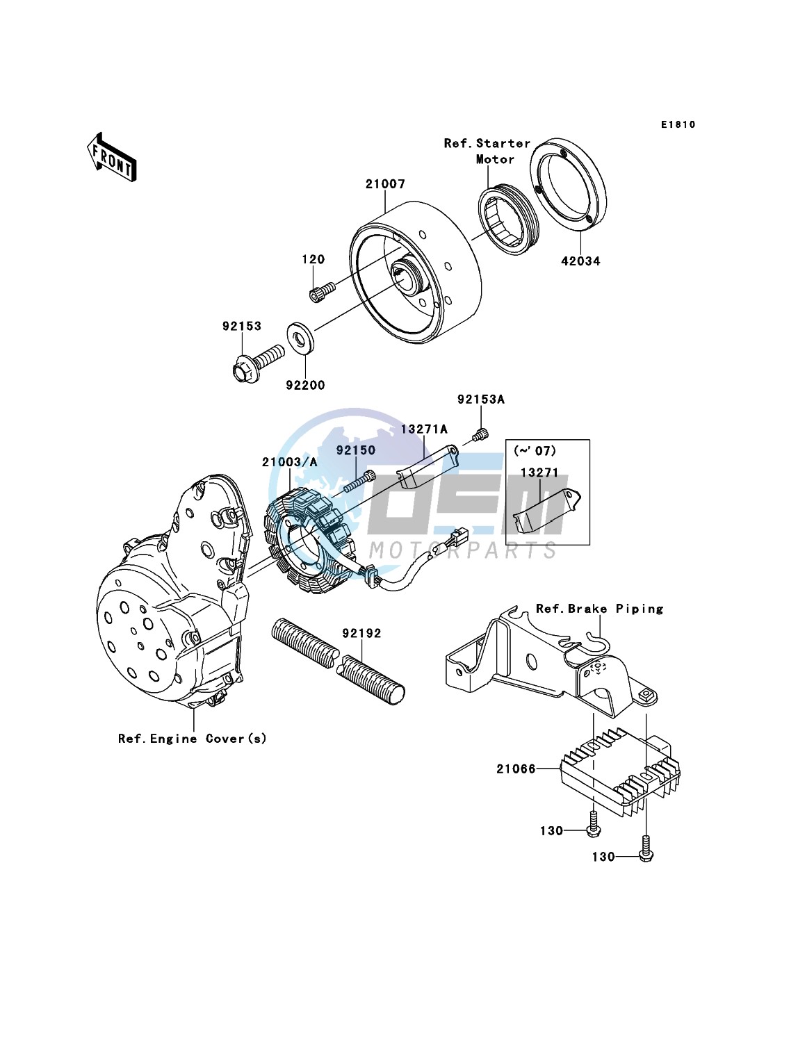 Generator