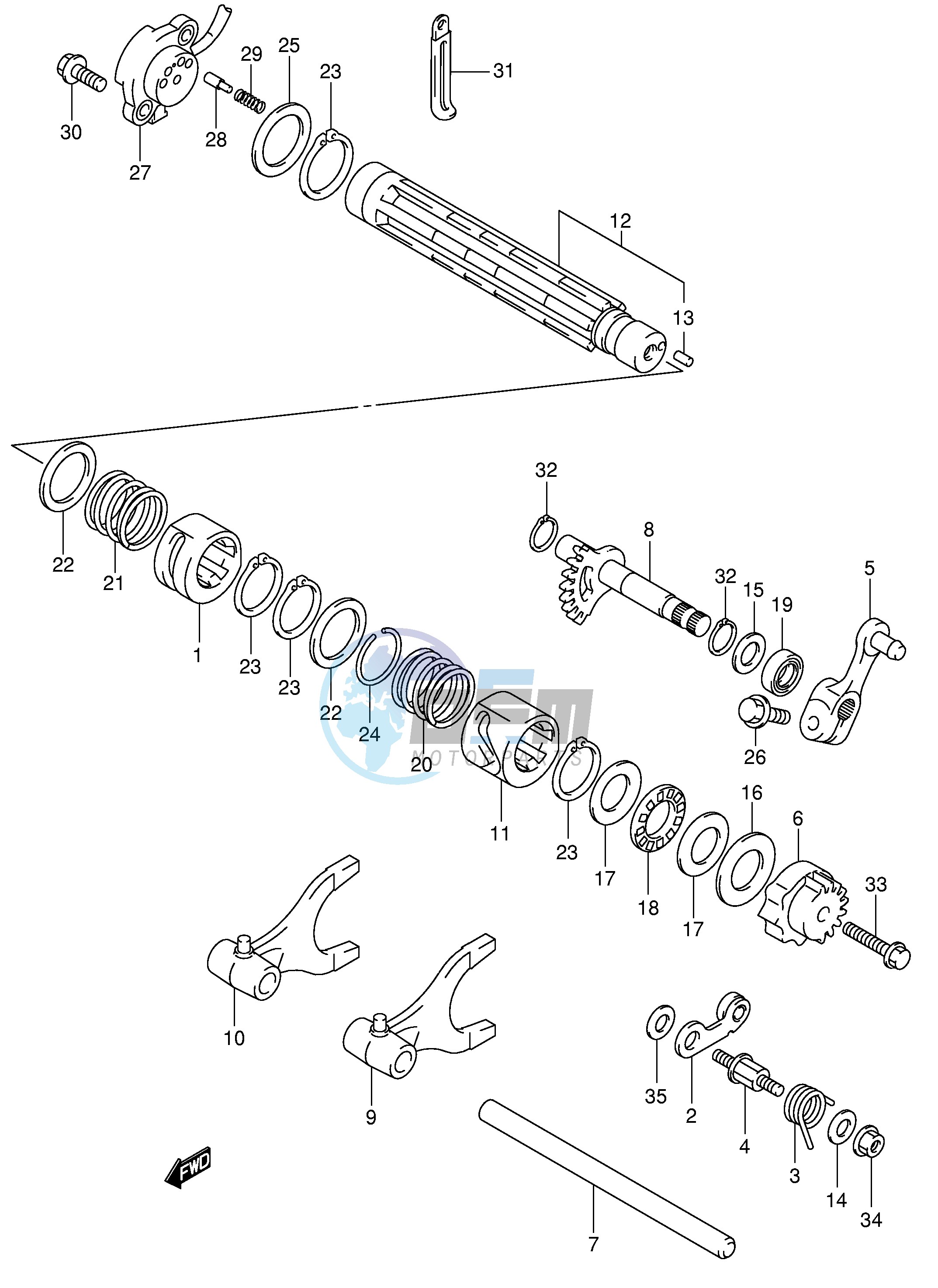 GEAR SHIFTING