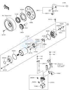 Z1000 ZR1000JHF XX (EU ME A(FRICA) drawing Starter Motor