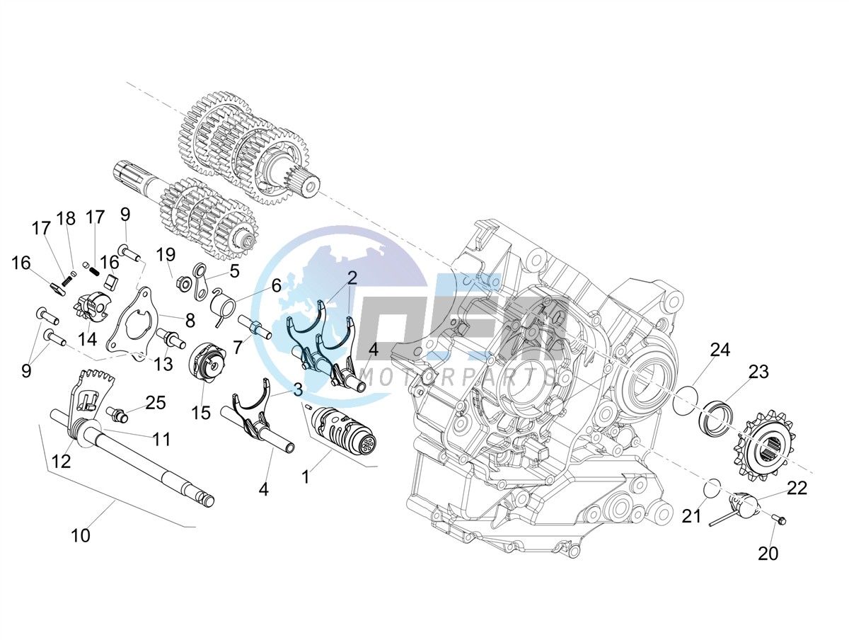 Gear box / Selector / Shift cam