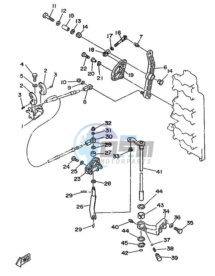 THROTTLE-CONTROL