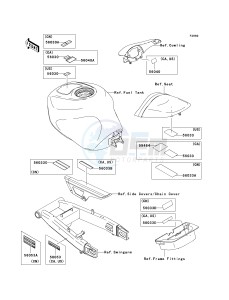 ZX 600 B [NINJA ZX-6RR] (K1) [NINJA ZX-6RR] drawing LABELS