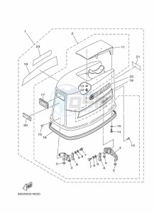 E75BMHDL drawing TOP-COWLING