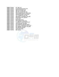 RM80 (P3-P28) drawing * COLOR CHART *