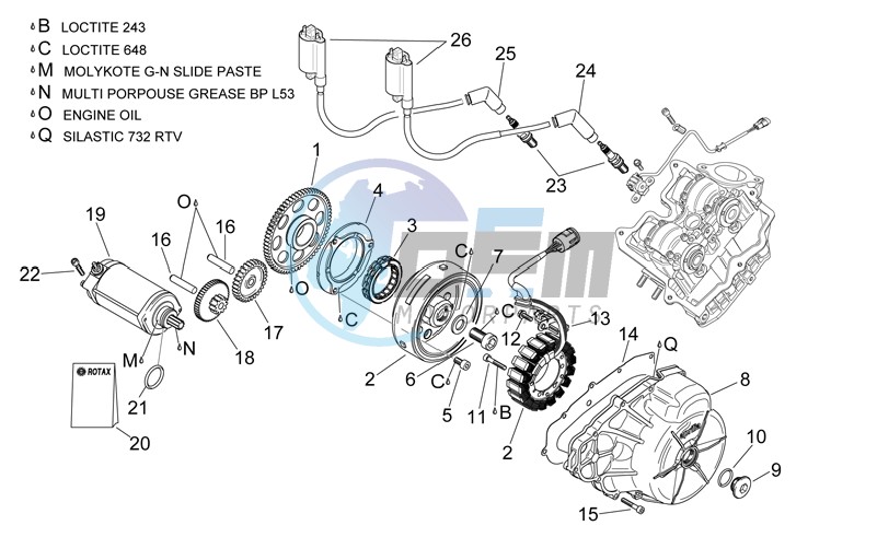 Ignition unit