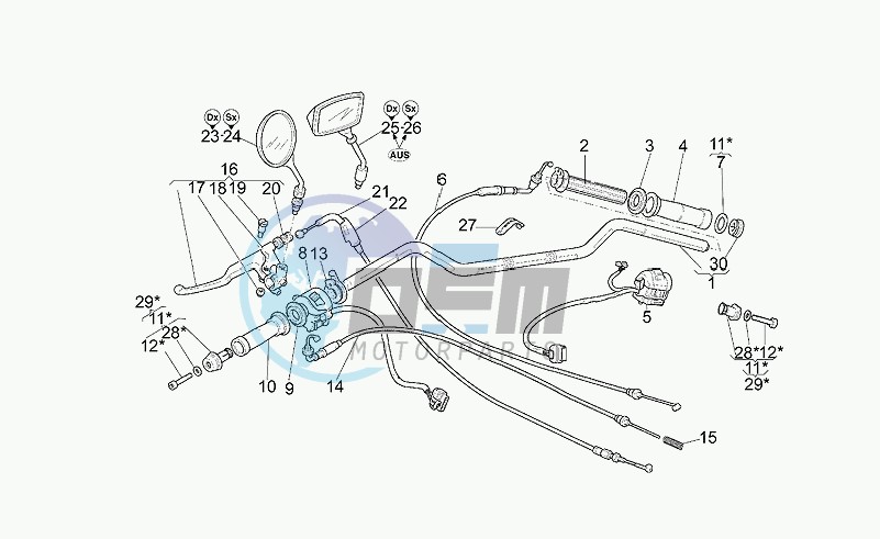 Handlebar - controls