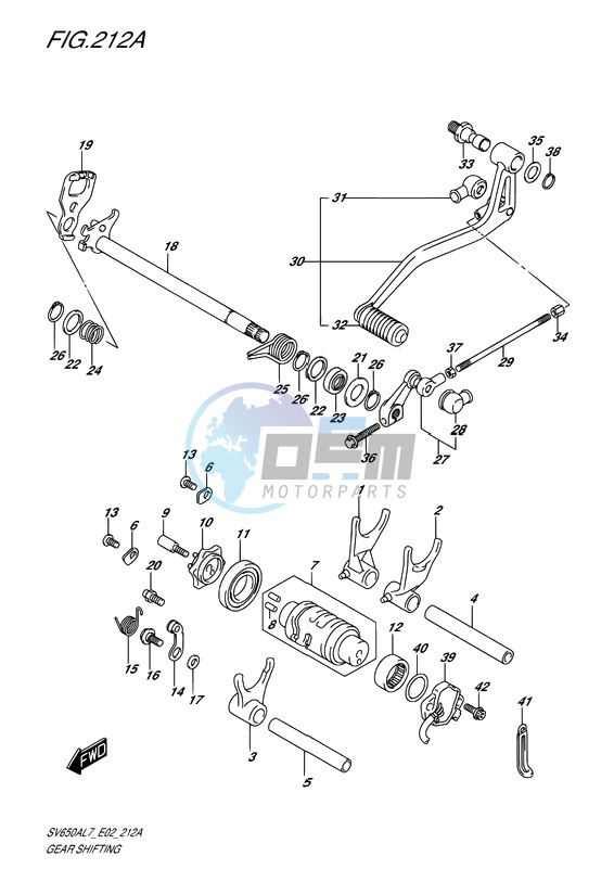 GEAR SHIFTING