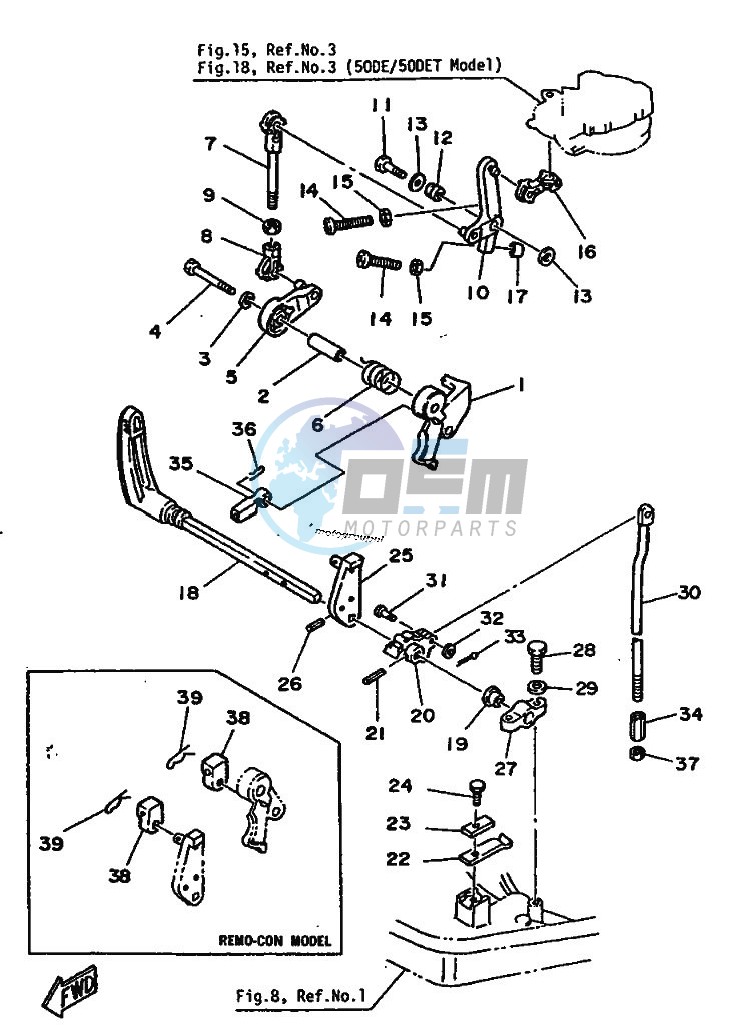 THROTTLE-CONTROL