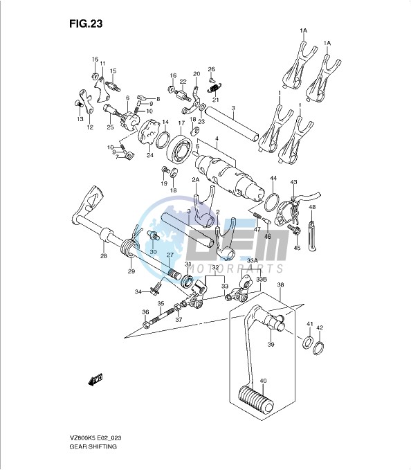 GEAR SHIFTING