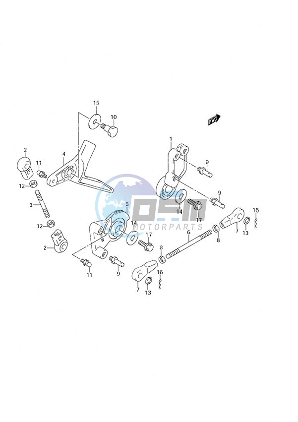 Throttle Control Remote Control