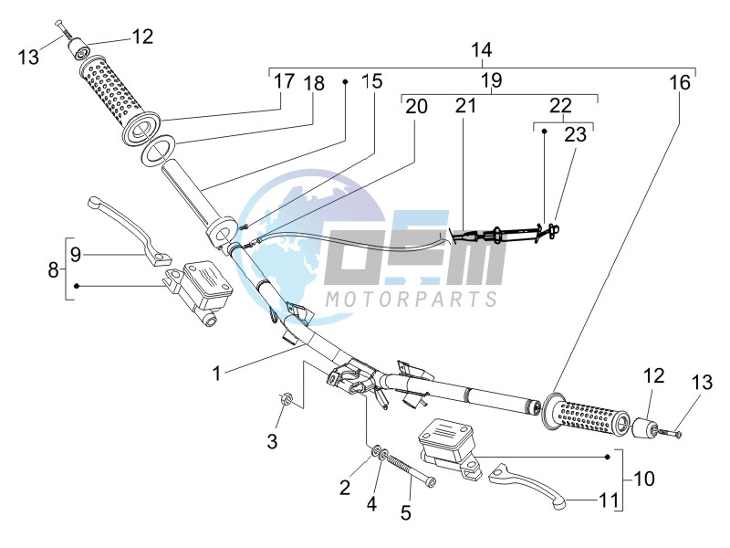 Handlebars - Master cilinder