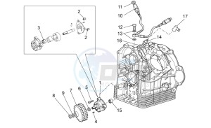 Breva V IE 1100 drawing Oil pump II