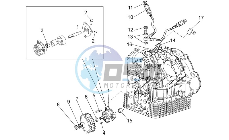 Oil pump II