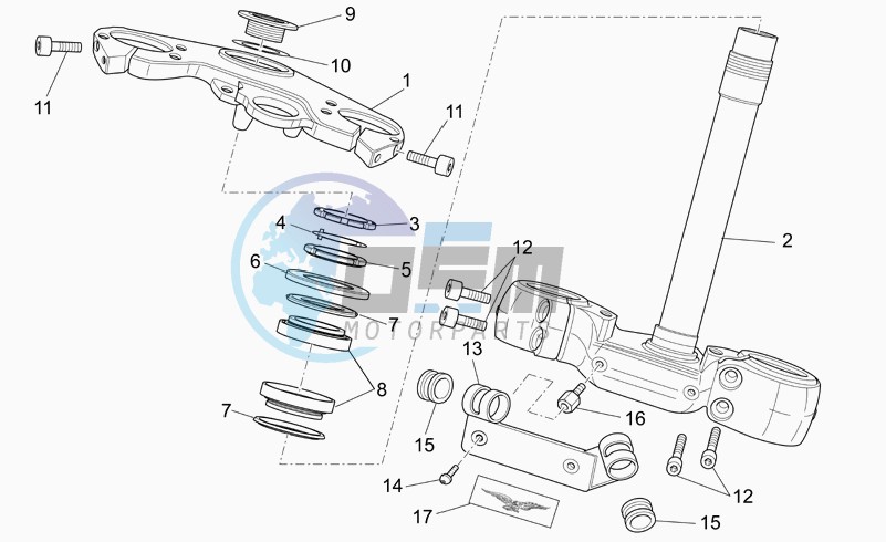 Steering