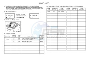 YZF-R1 YZF-R1E 998 R1 (2SG3) drawing .5-Content