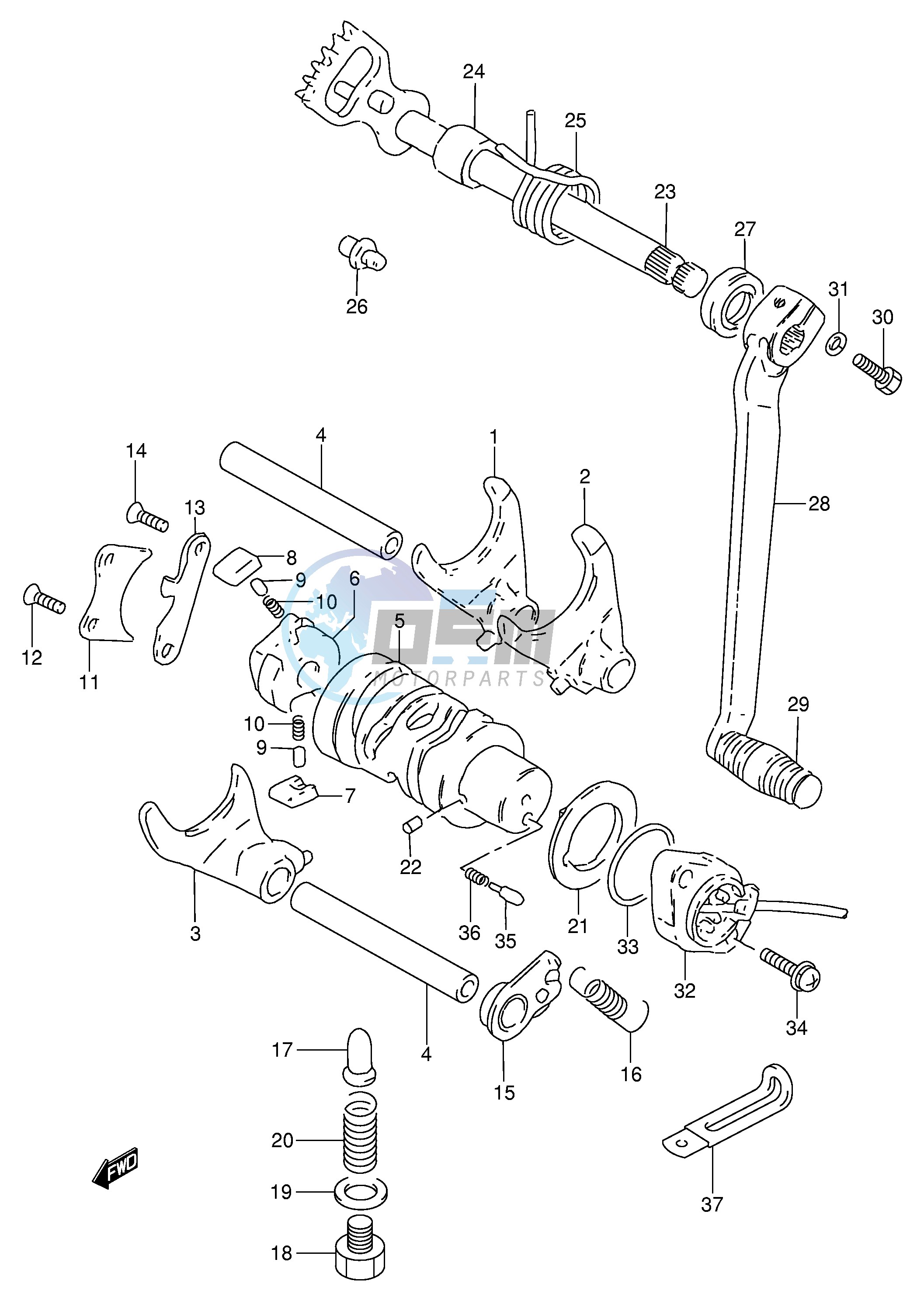 GEAR SHIFTING