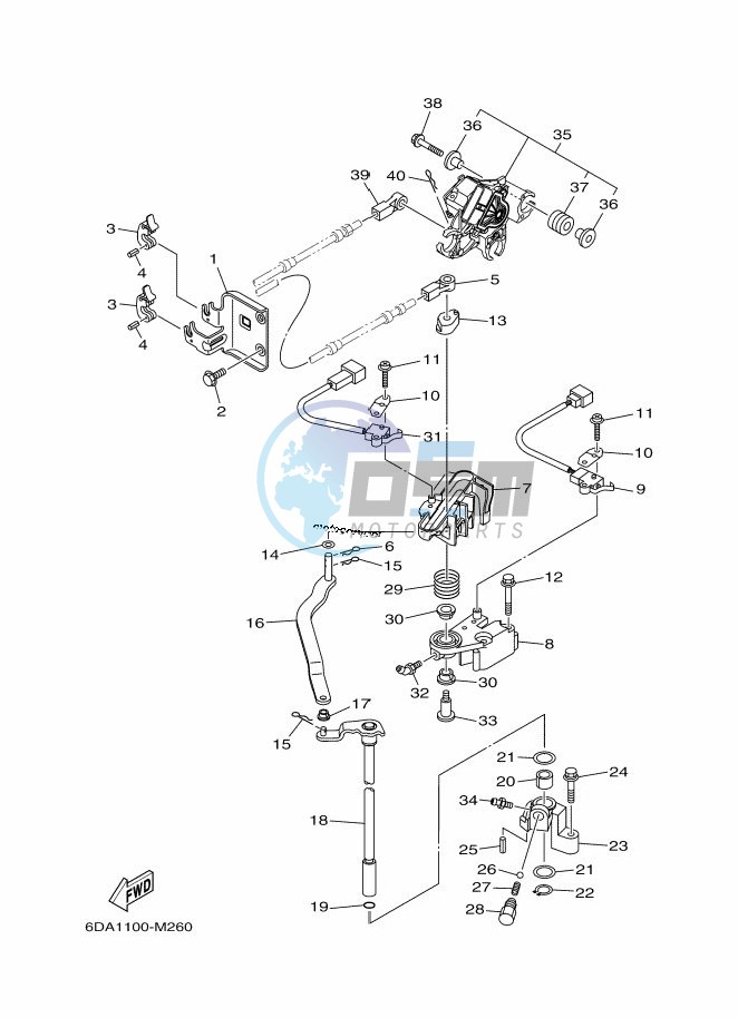 THROTTLE-CONTROL