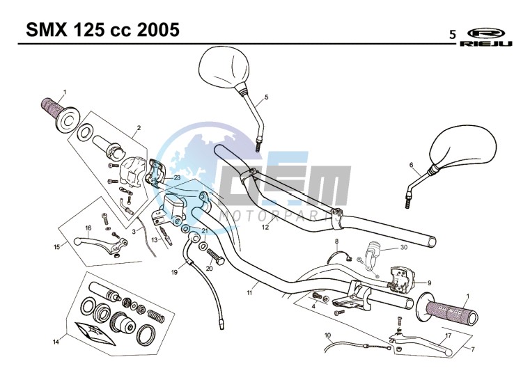 HANDLEBAR - CONTROLS