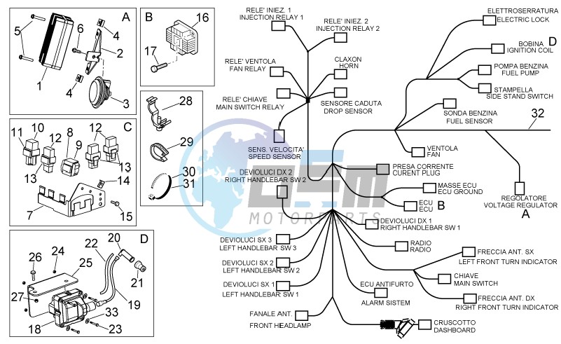 Electrical system I