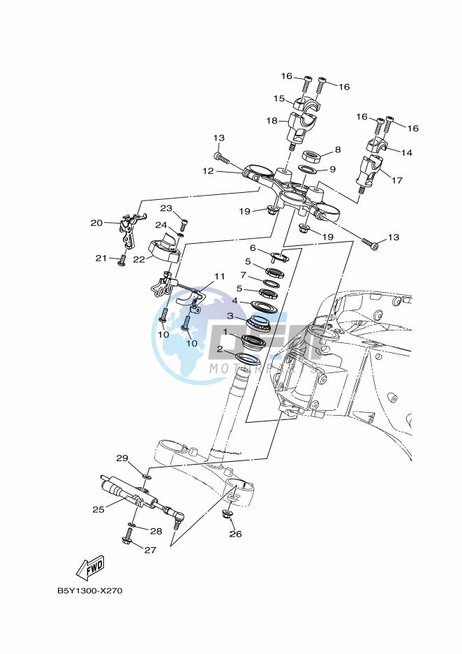 STEERING