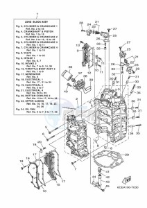 F225XCA-2020 drawing CYLINDER--CRANKCASE-1