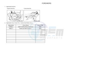 YZ250F (17DH 17DJ 17DK 17DL) drawing .4-Content