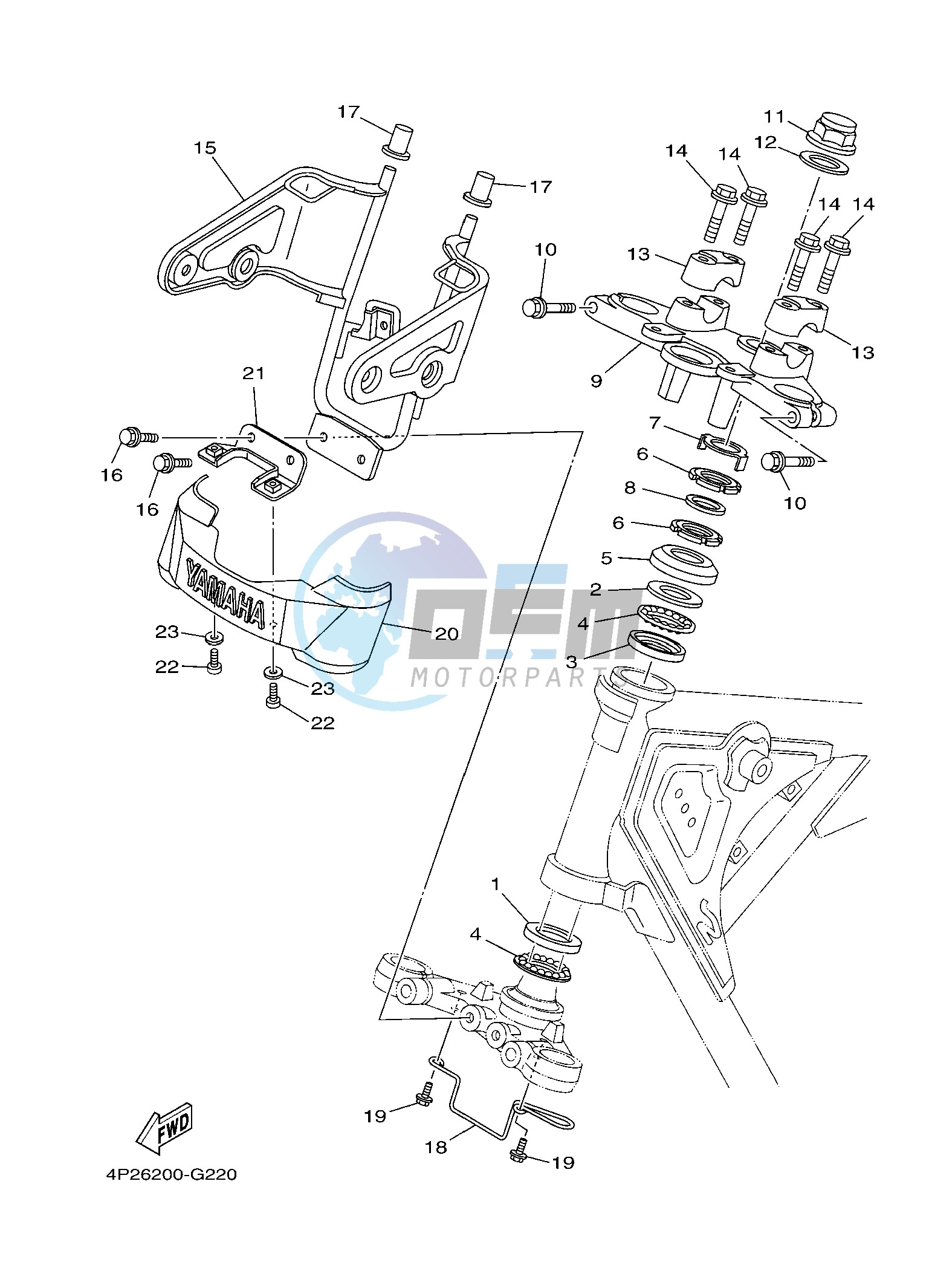 STEERING