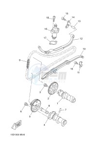 YP400RA X-MAX 400 ABS X-MAX (1SDC 1SDC 1SDC 1SDC) drawing CAMSHAFT & CHAIN