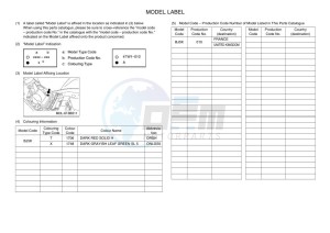 YFM450FWB KODIAK 450 (BJ5K) drawing Infopage-5