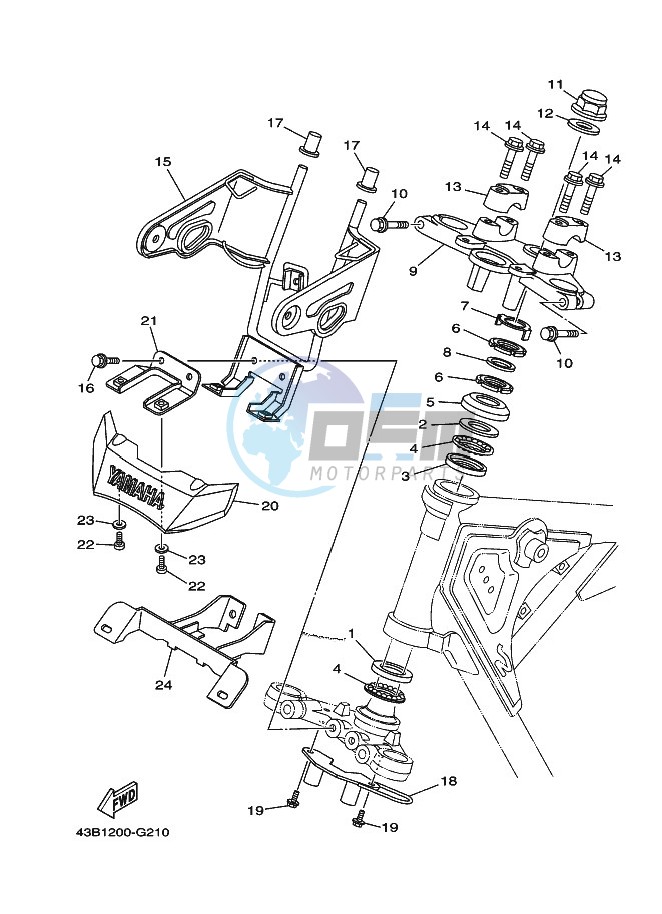 STEERING