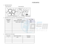 YFM550FWA YFM5FGD GRIZZLY 550 (1NP8) drawing .4-Content