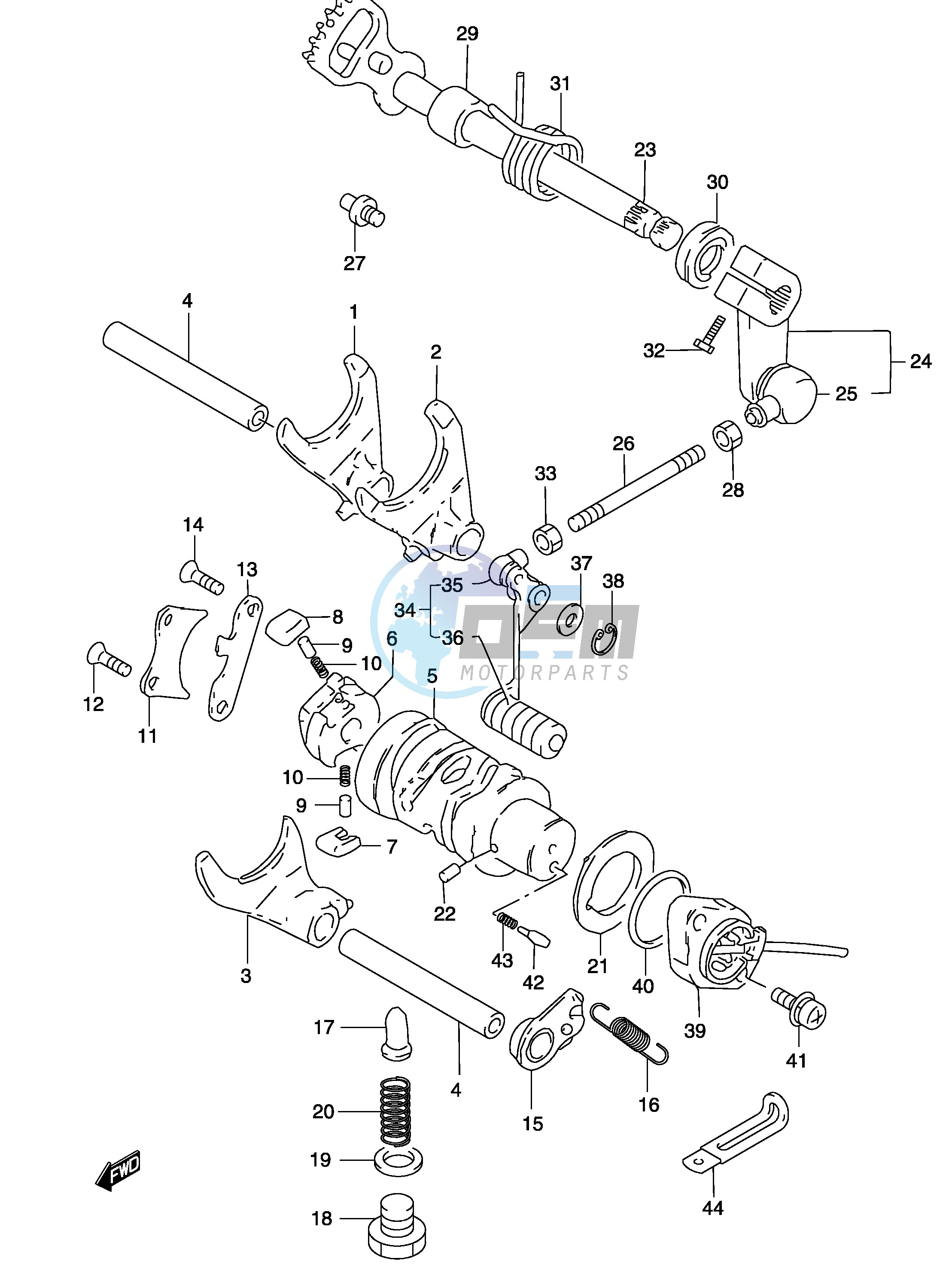 GEAR SHIFTING