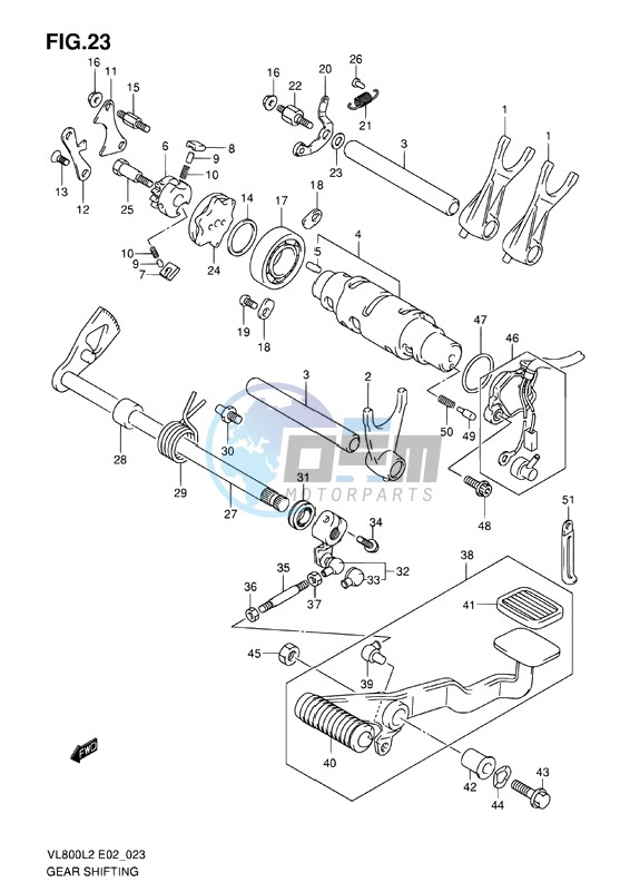 GEAR SHIFTING